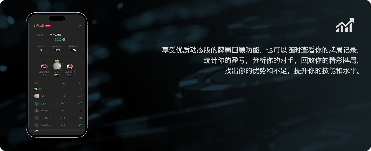 享受优质动态版的牌局回顾功能，也可以随时查看你的牌局记录，统计你的盈亏，分析你的对手，回放你的精彩牌局，找出你的优势和不足，提升你的技能和水平。